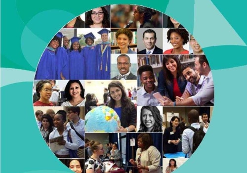 The Power of Social Media for Charitable Organizations in Blaine, Minnesota