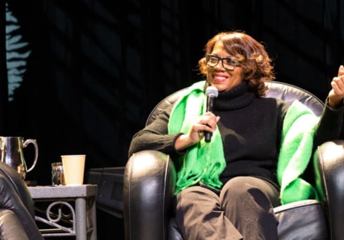 The Impact and Success of Charitable Organizations in Blaine, Minnesota: An Expert's Perspective